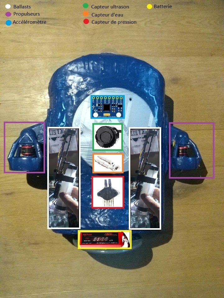 Contr/ôleur de Vitesse /électrique contr/ôleur brushless sous-Marin imperm/éable de contr/ôleur de Vitesse de Moteur /électrique de 5V 5A pour Le Bateau de RC